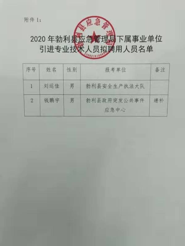 勃利本地招聘